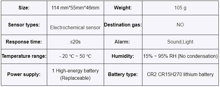 Portable NO gas detector