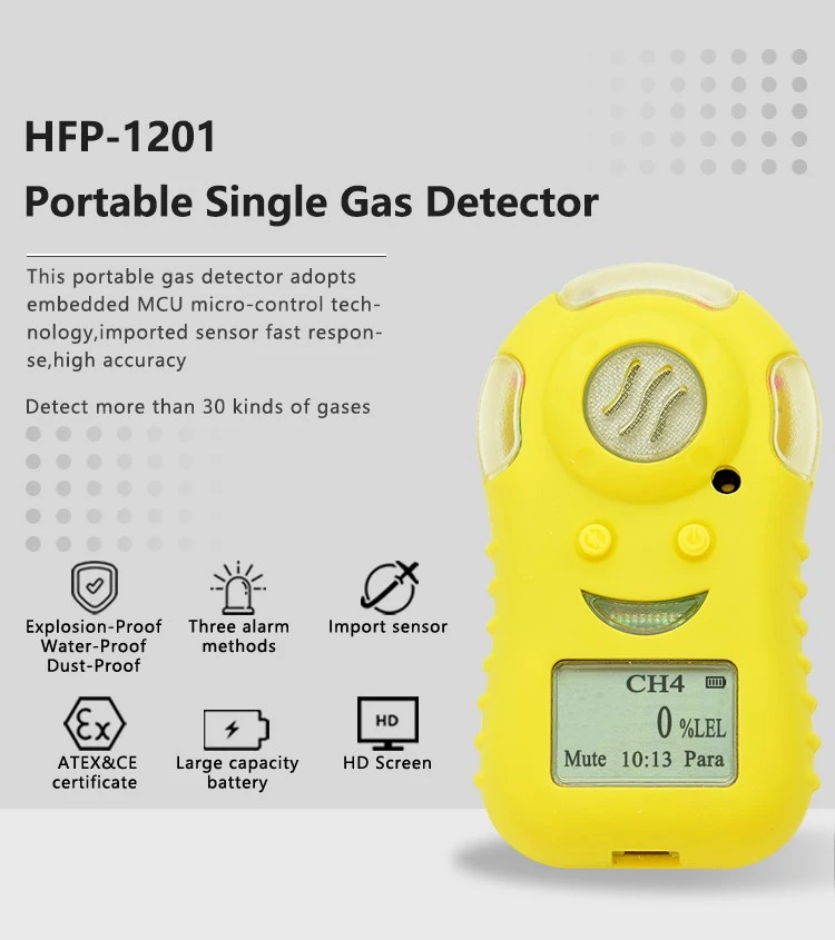Handheld Methane Gas Detector Stock Handheld Methane Gas Detector Stock