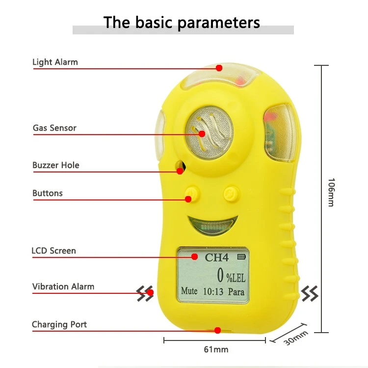 Handheld Methane Gas Detector Price Handheld Methane Gas Detector Price
