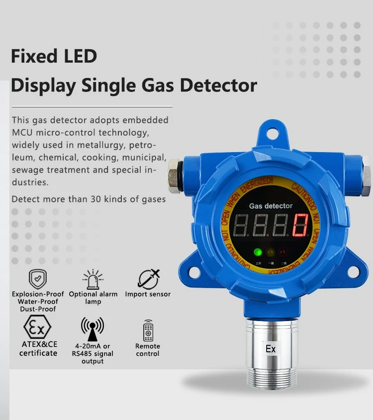sf6 gas detector supplier sf6 gas detector supplier