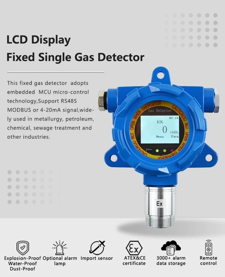 China EX gas detector supplier